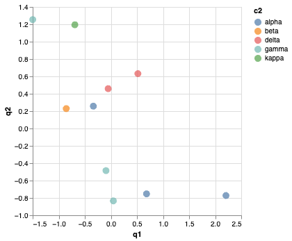 APT algorithm visualization output